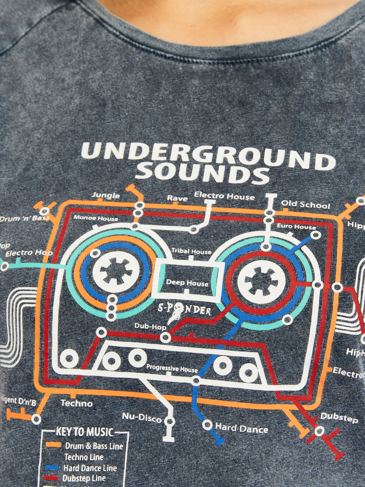 Stone Washed Underground Sound Cotton Women T-shirt