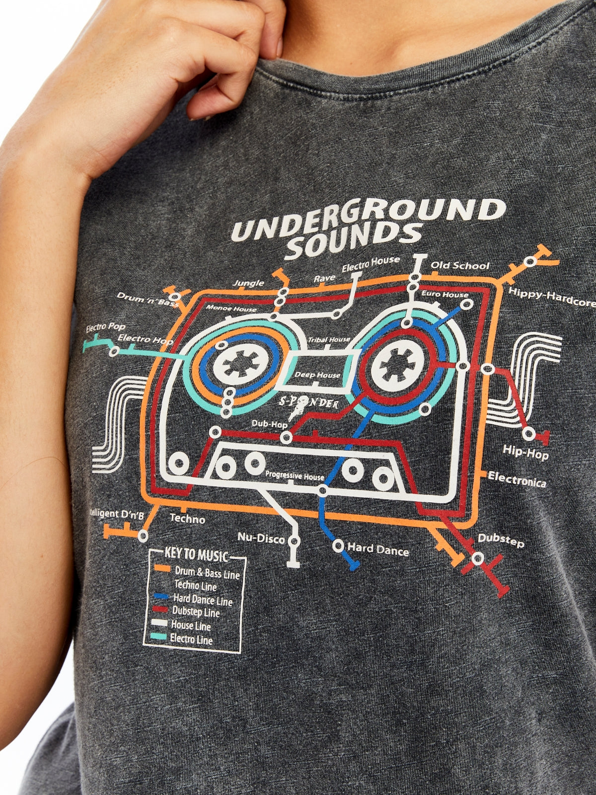 Stone Washed Underground Sound  Cotton Women T-shirt