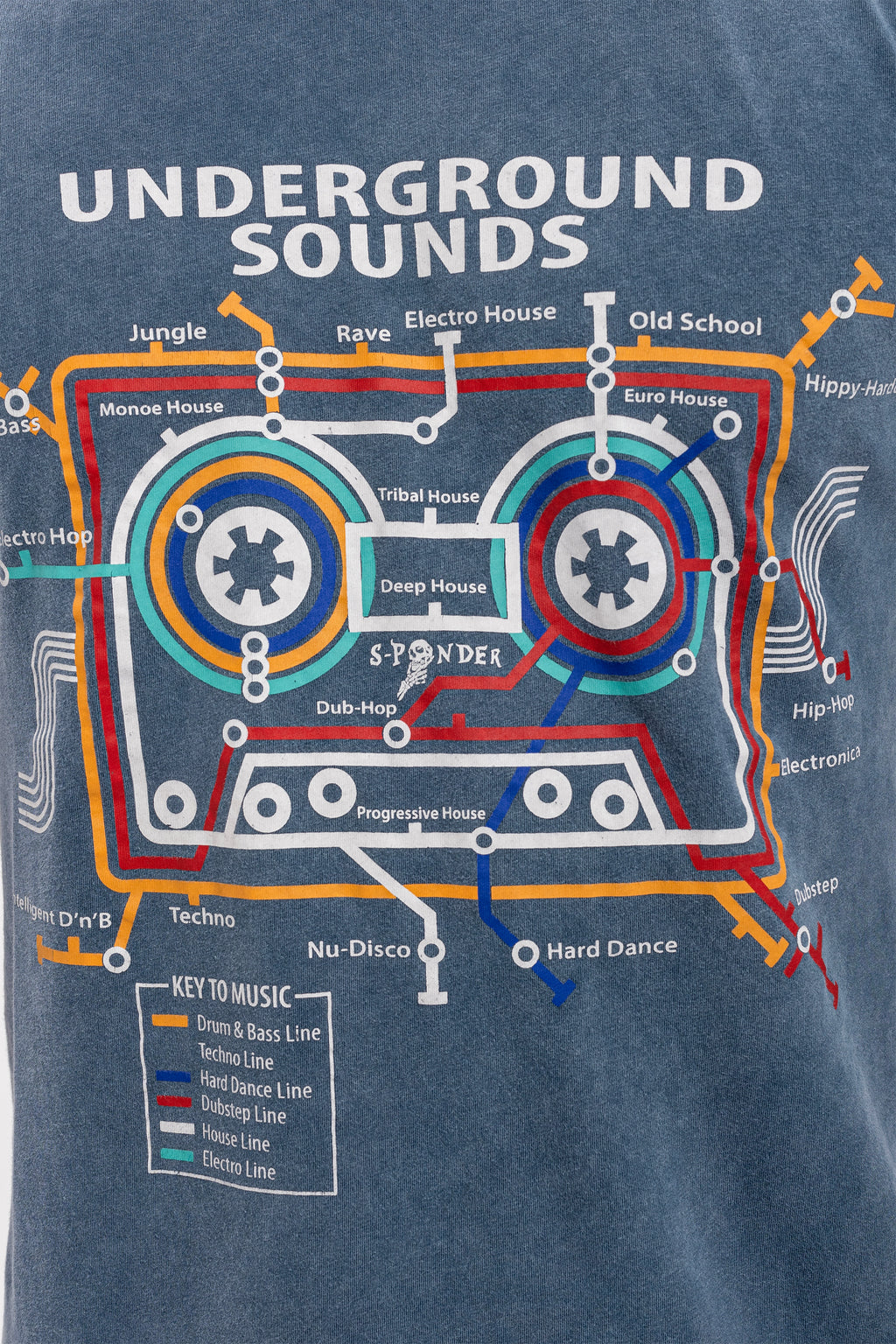 Acid Washed  Underground Sound Printed  Cotton   T-Shirt