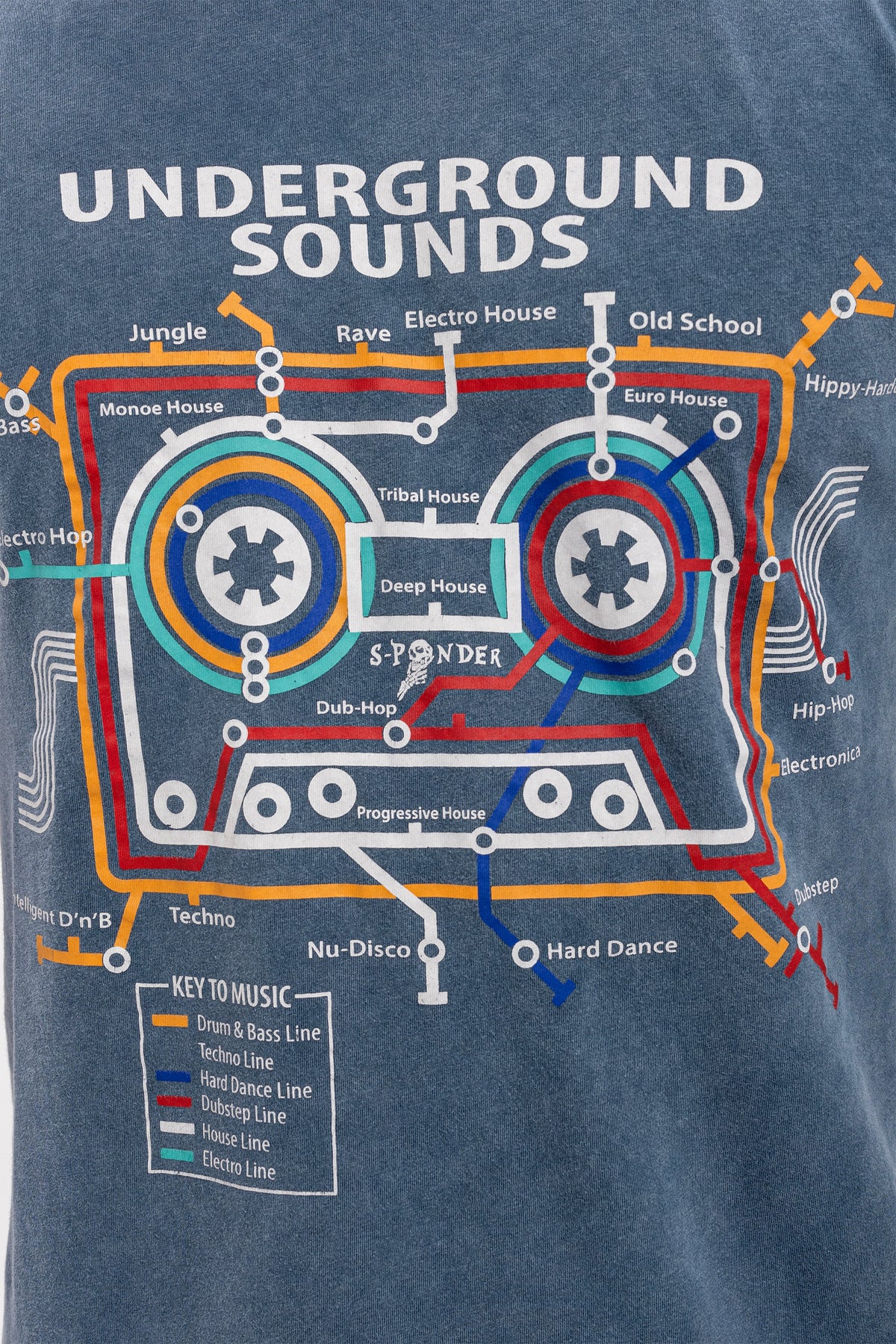 Acid Washed  Underground Sound Printed  Cotton   T-Shirt